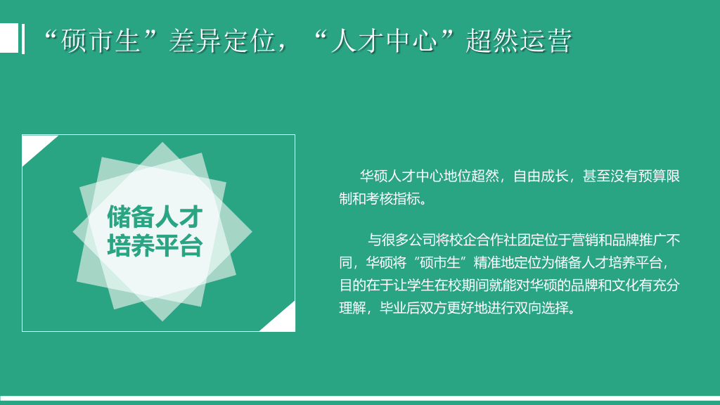 华硕奇兵硕市生PPT