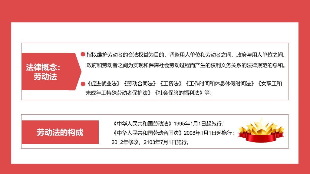 劳动法普法宣传PPT模板