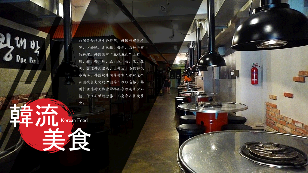 韩国料理连锁加盟介绍PPT模板