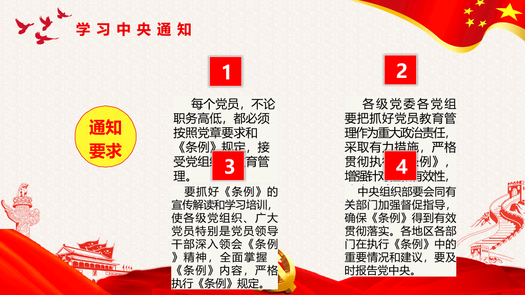 党员教育管理工作条例解读PPT模板