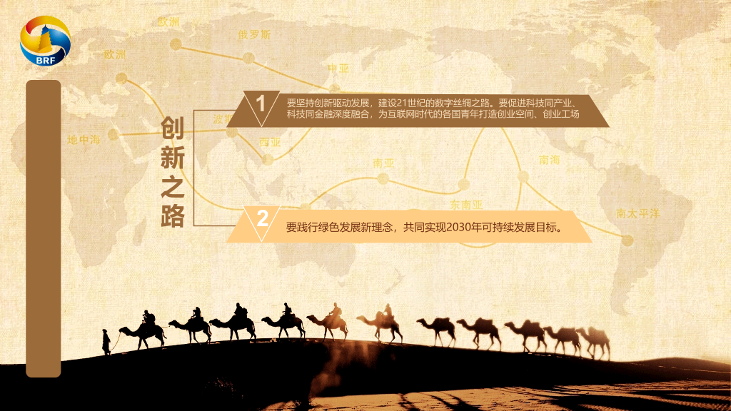 一带一路介绍PPT模板