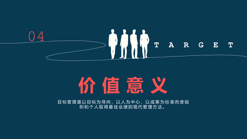 OKR目标管理法培训PPT模板