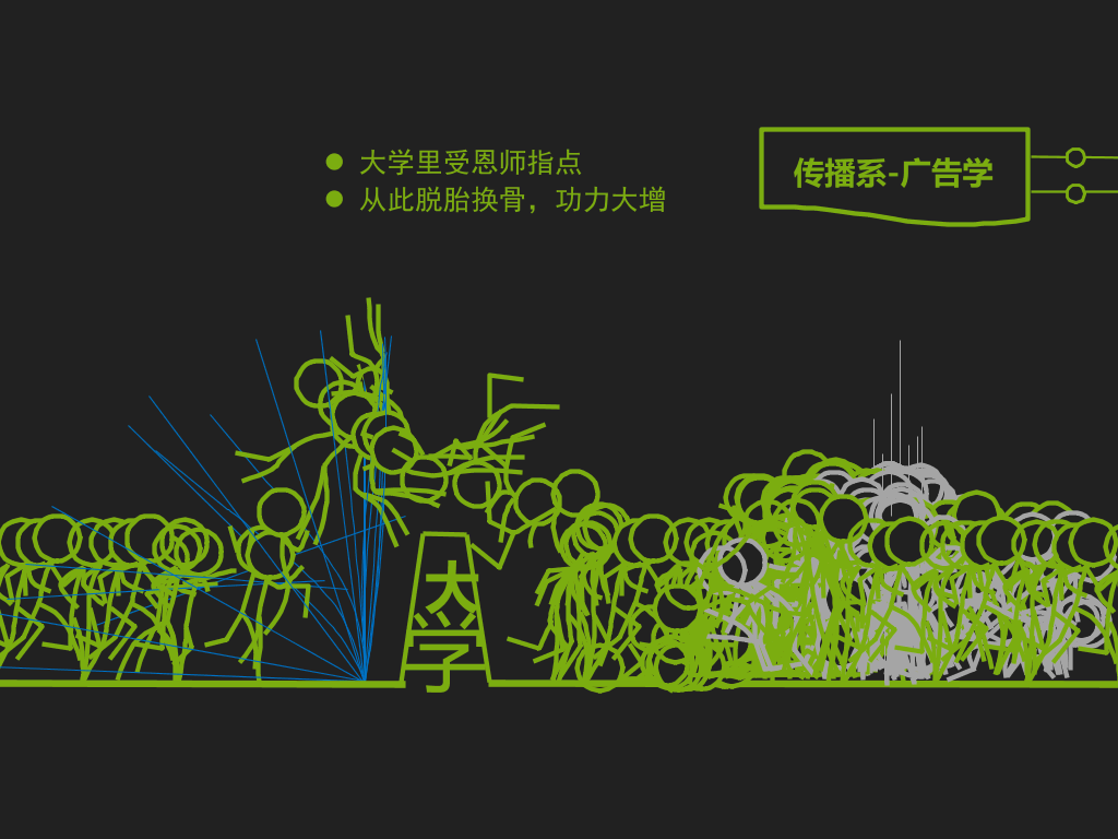 超强的个人简历PPT动画