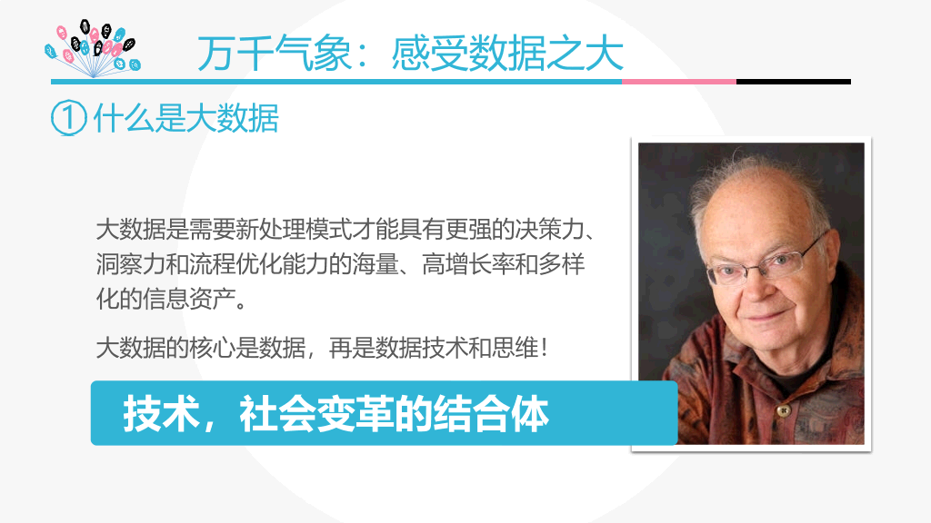 《智慧政府》PPT读书笔记