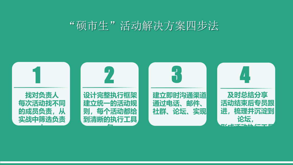 华硕奇兵硕市生PPT