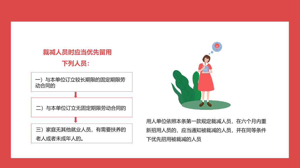 劳动法普法宣传PPT模板