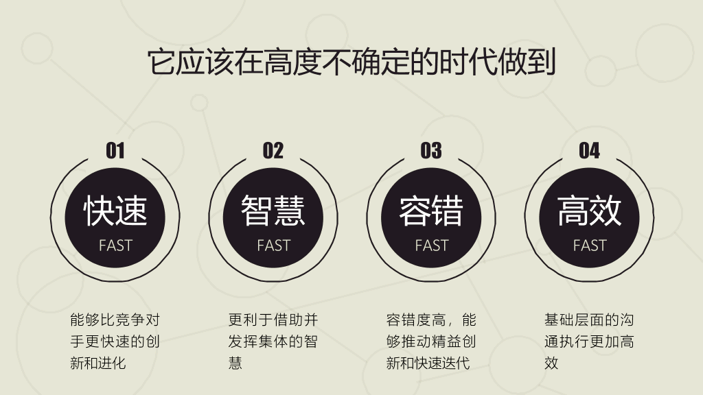 《同级管理》读书笔记PPT