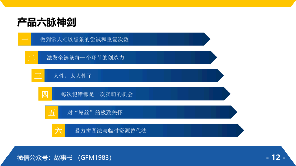 《腾讯方法》PPT读书笔记