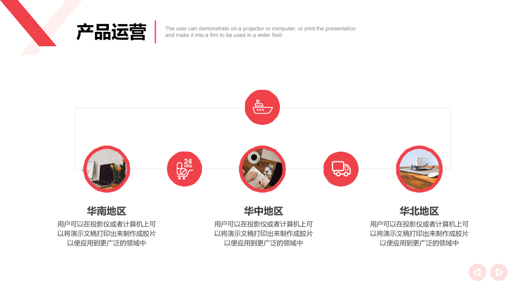 红条招商商业计划书PPT模板