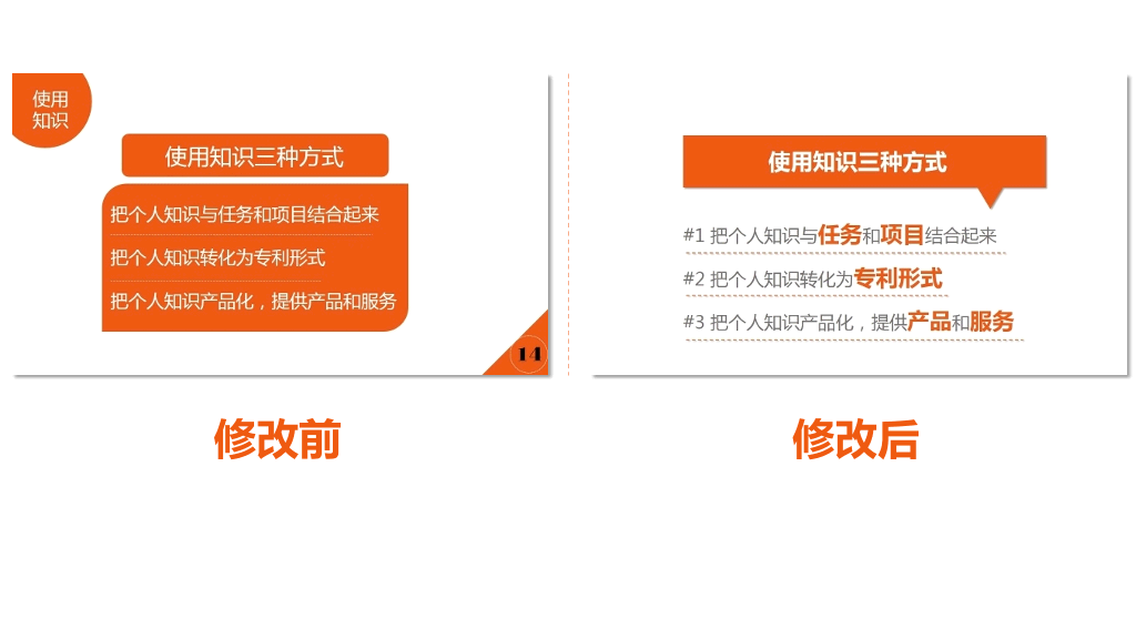 你的知识需要管理PPT