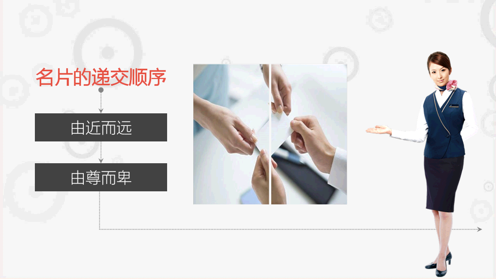 职场职业礼仪培训PPT模板