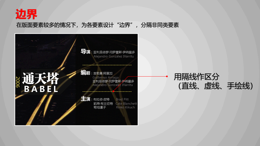 《版式设计的原理》读书笔记PPT