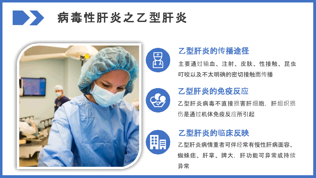 病毒性肝炎预防和治疗PPT模板