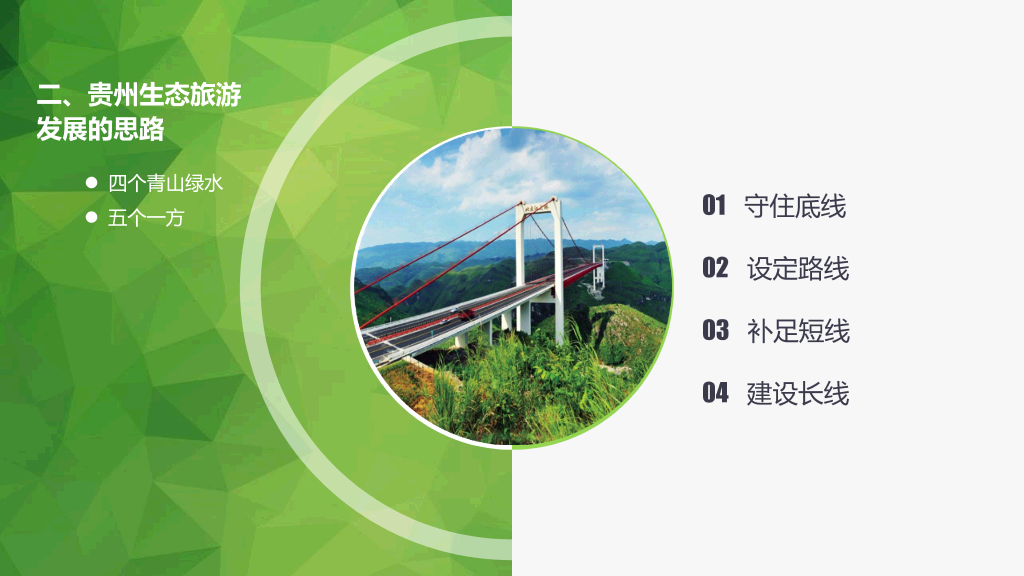 区域旅游发展规划PPT模板