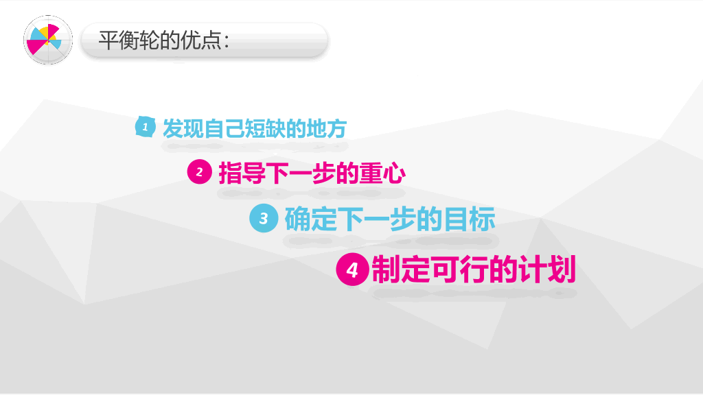 《现在的泪都是当年脑子进的水》读书笔记PPT