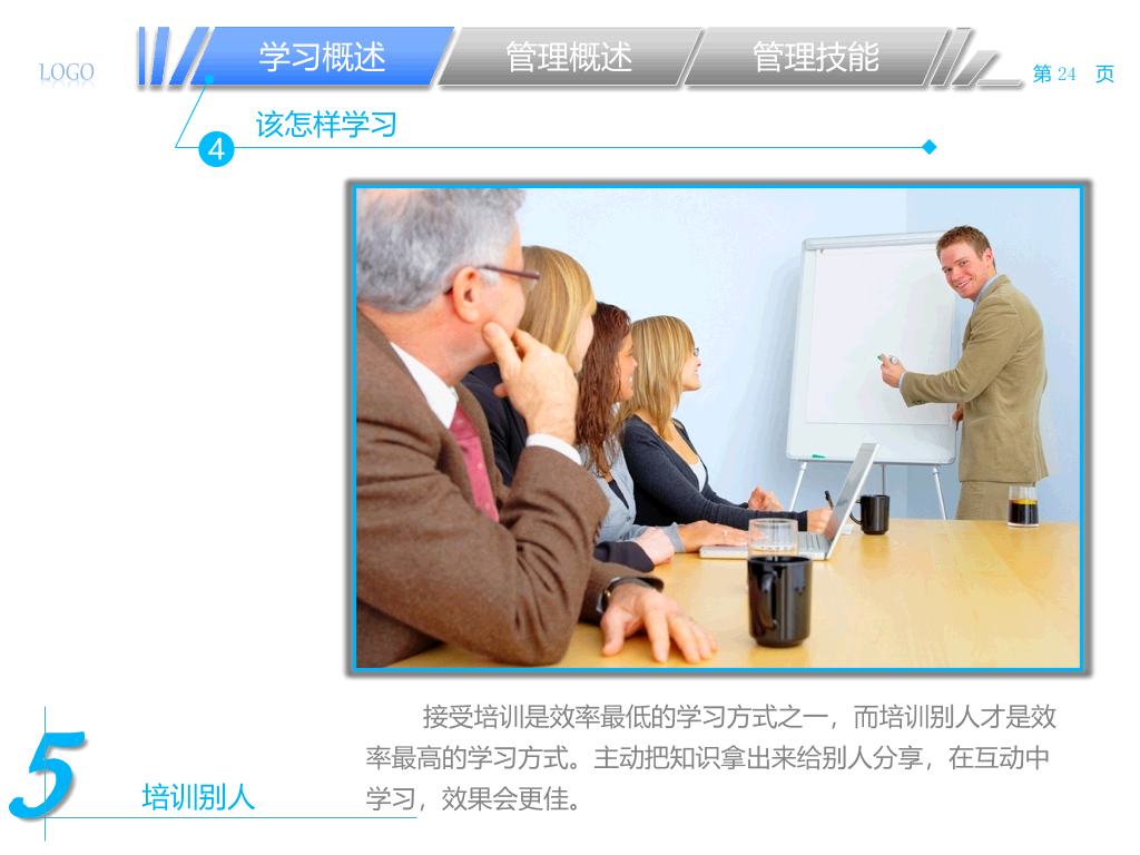 中层经理该学哪些管理PPT