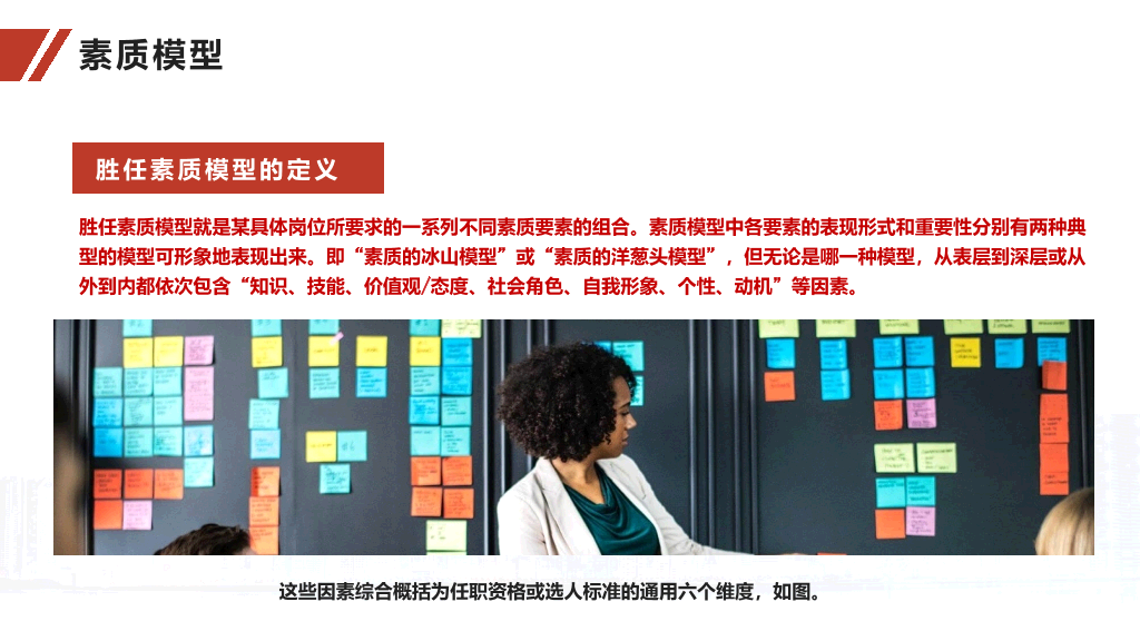 人力资源面试官技能培训PPT模板