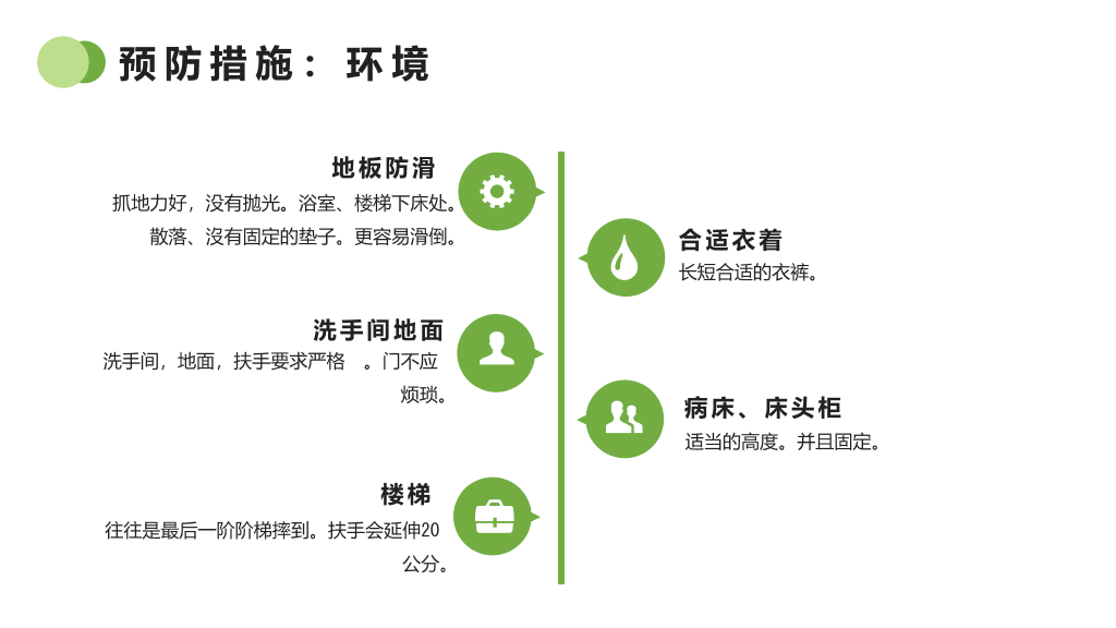 跌倒的预防及护理PPT模板