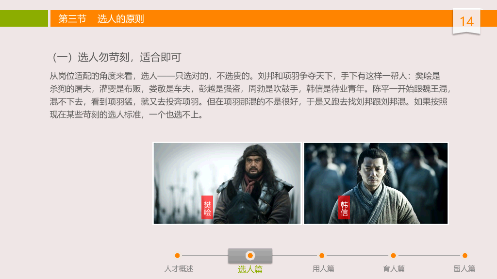 人才选用育留培训PPT课件