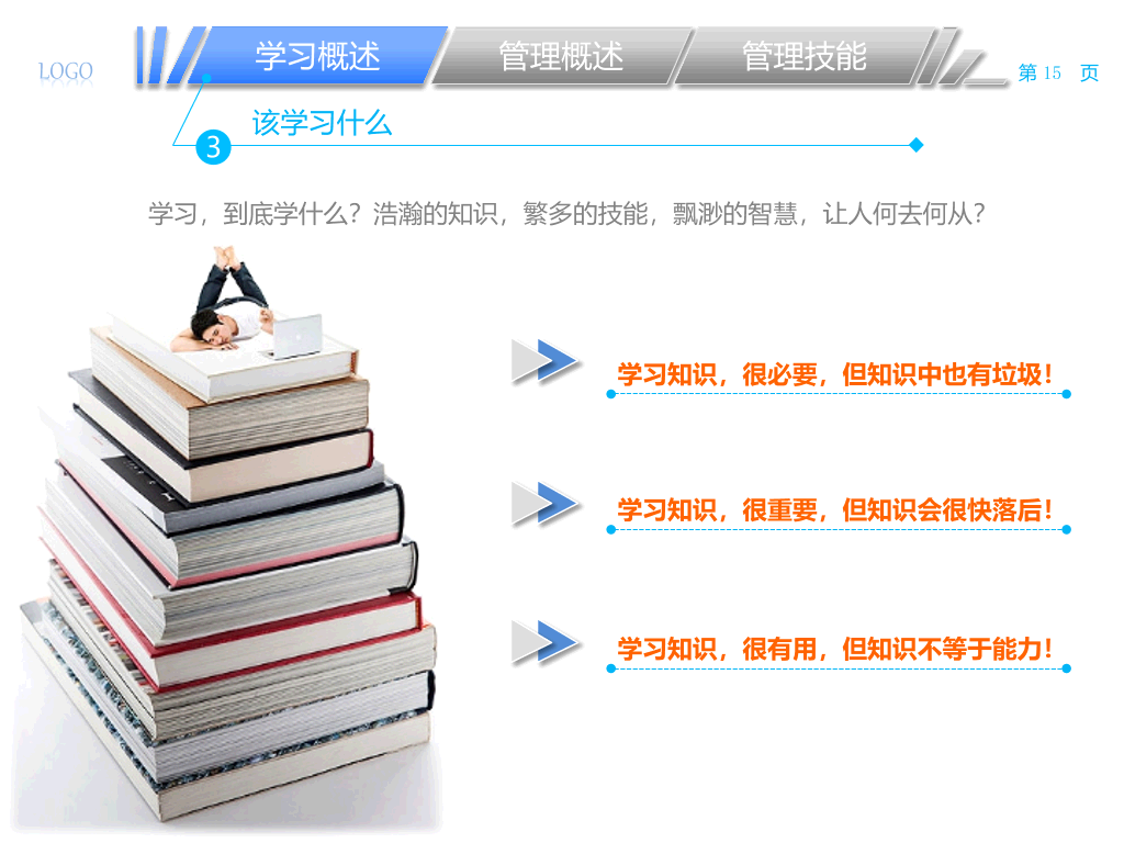 中层经理该学哪些管理PPT