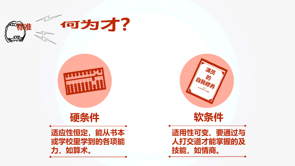 《职场解释系》读书笔记PPT