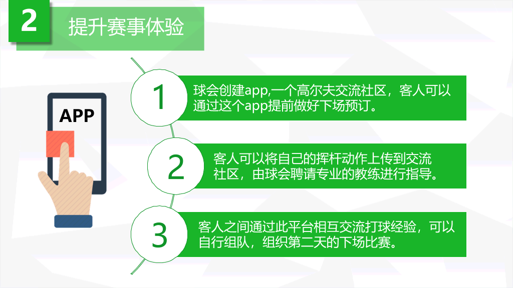 旅游产品项目设计报告PPT模板
