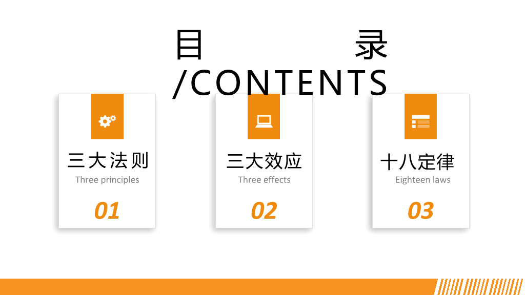 职场心理学培训课件PPT模板