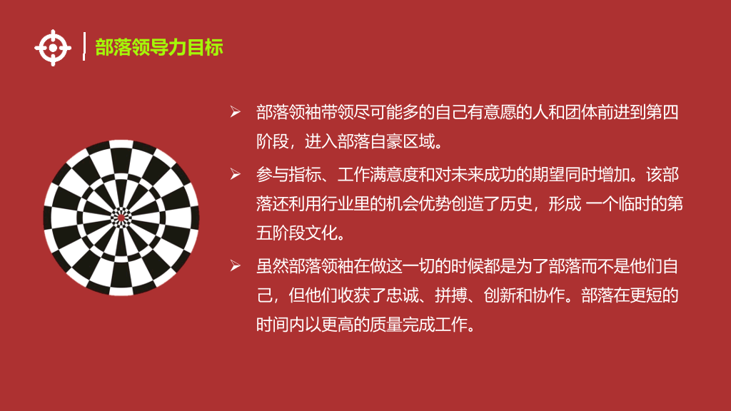 《部落的力量》读书笔记PPT