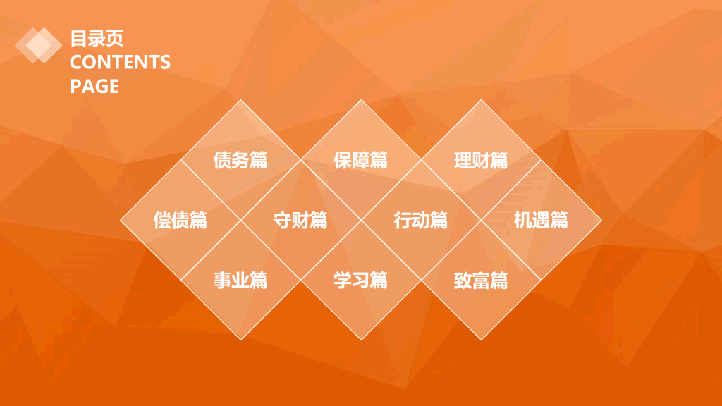 巴比伦富翁的理财课PPT读书笔记