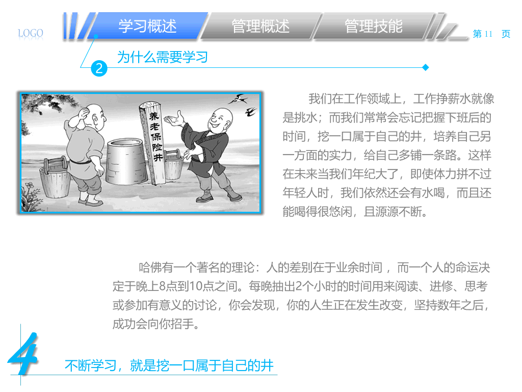 中层经理该学哪些管理PPT