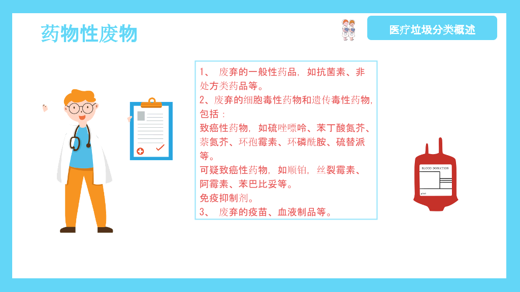 医疗垃圾分类处理PPT模板