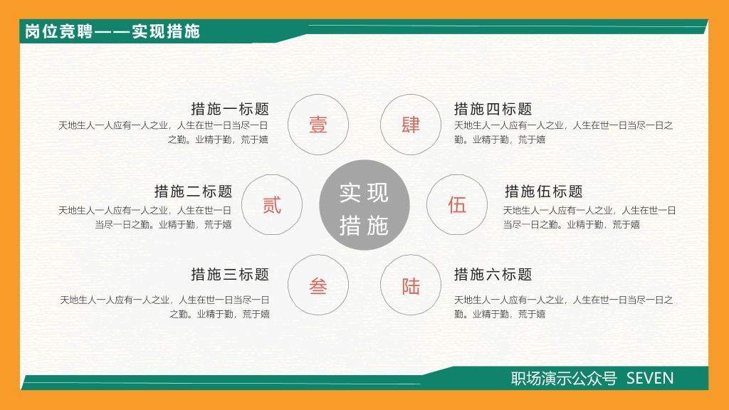 创意岗位竞聘述职PPT模板