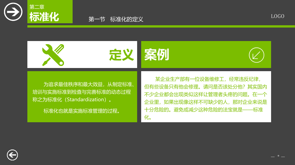 标准管理实务PPT培训课件