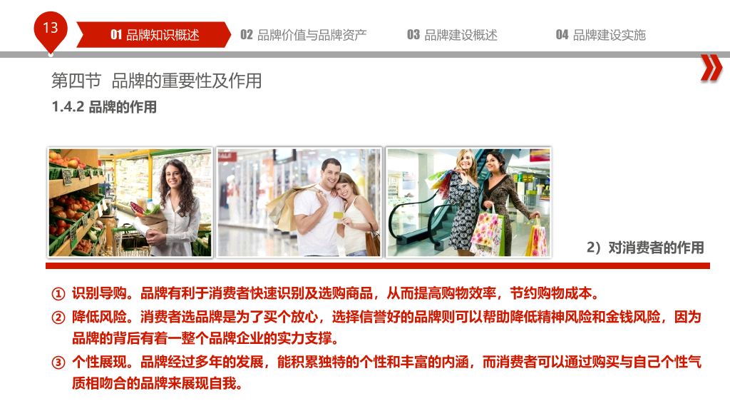 品牌建设培训PPT课件