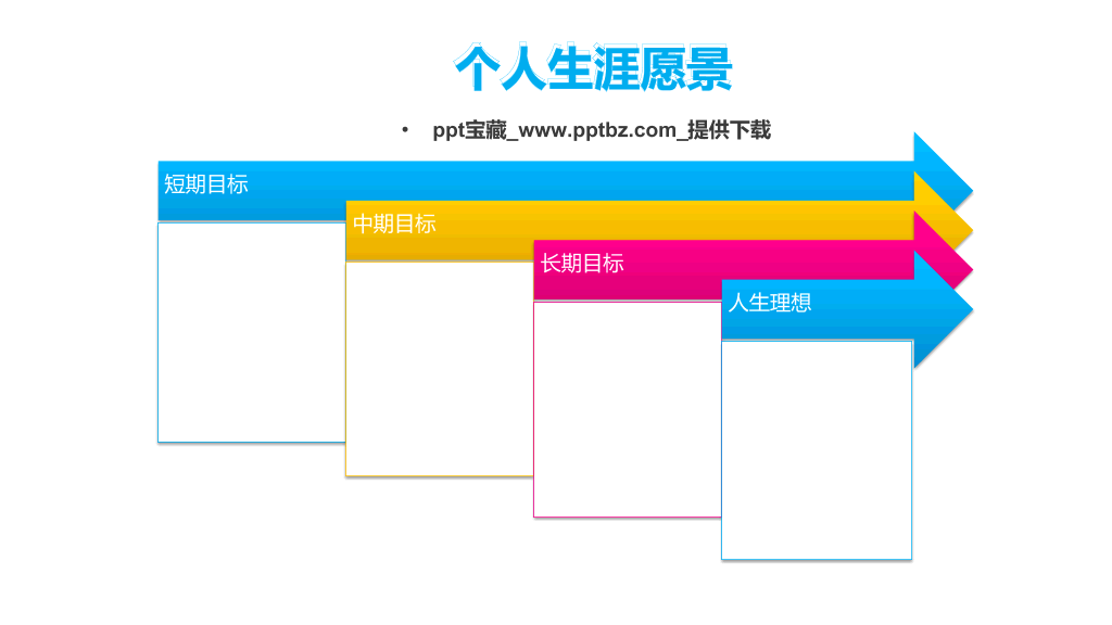 个人职业发展规划PPT模板