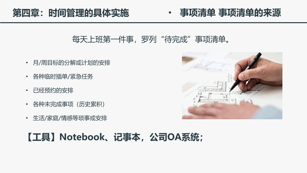 时间管理培训课件PPT模板