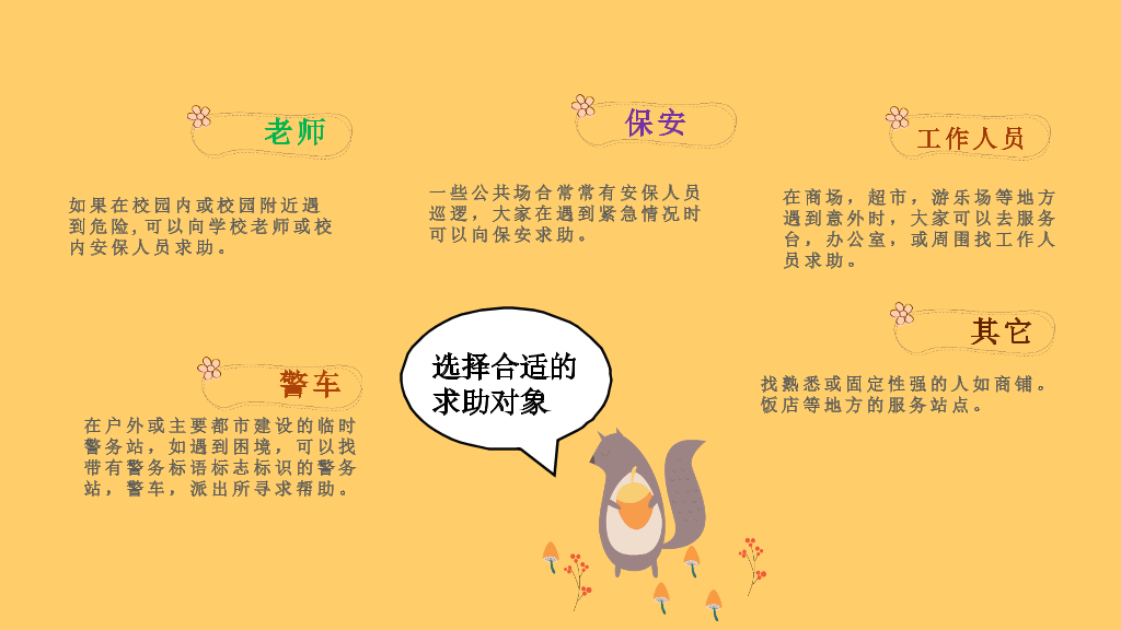 防拐骗安全教育班会PPT模板
