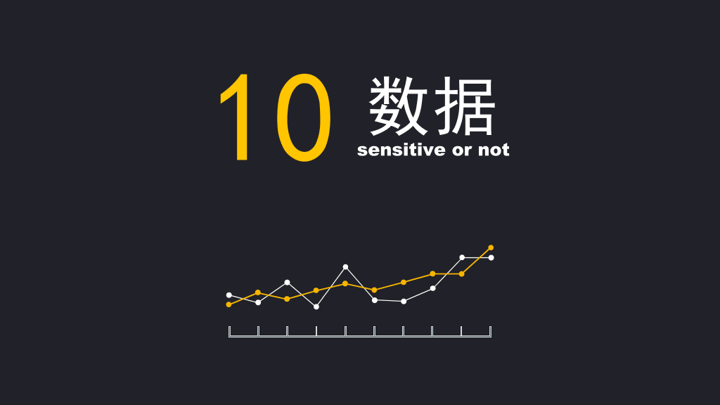风险投资人的10种偏见PPT作品