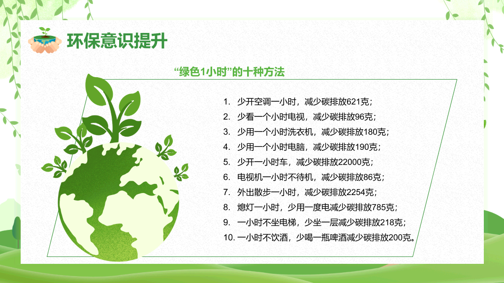 清新绿色世界环境日介绍PPT模板