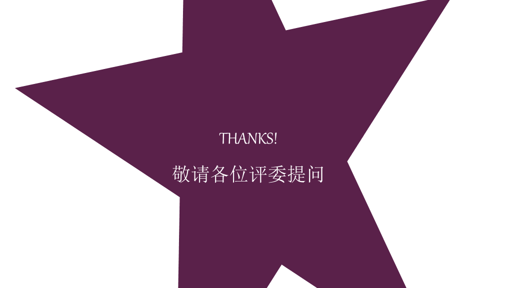 大学生个人职业规划PPT模板