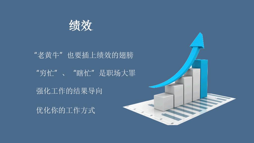 职业化素养提升培训PPT课件
