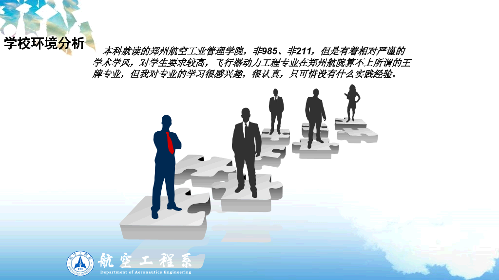 大学生职业生涯规划PPT范文