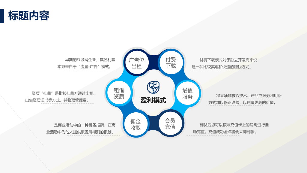 扬帆起航帆船商务PPT模板