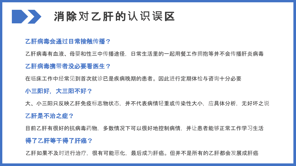 病毒性肝炎预防和治疗PPT模板