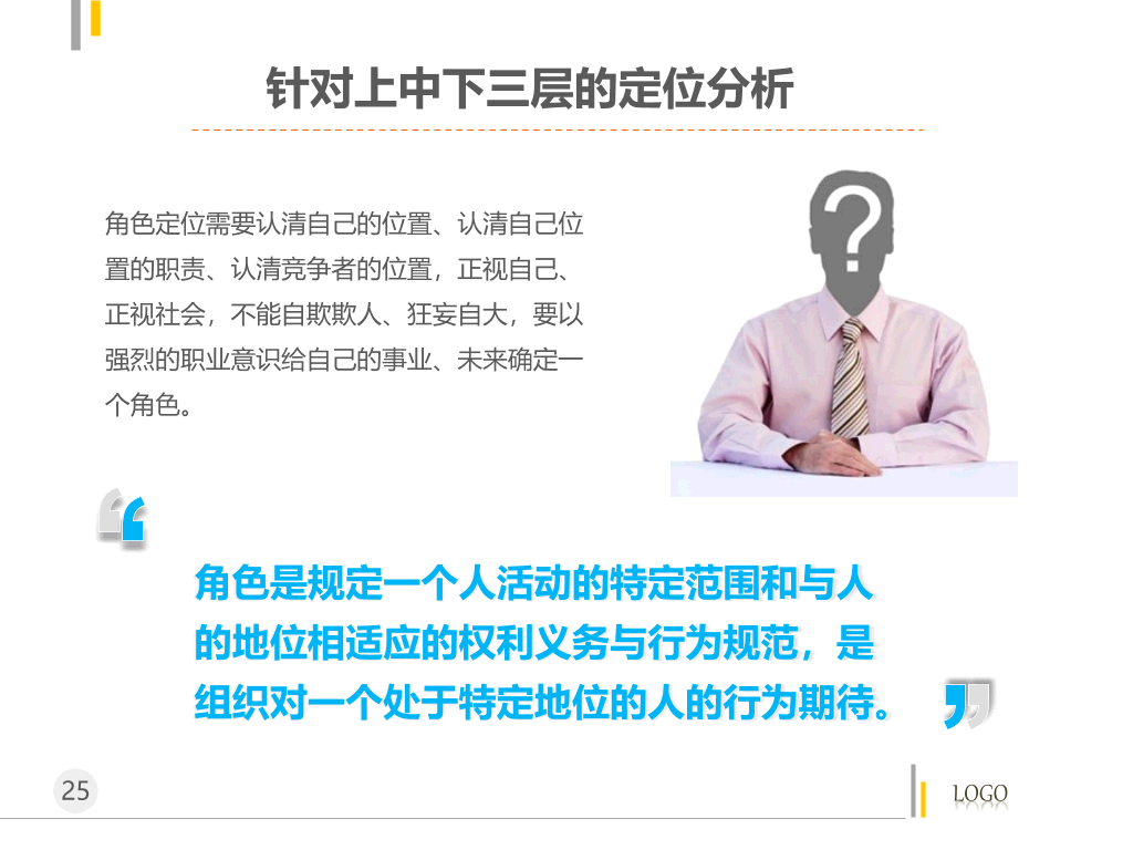 管理者的角色定位及认知PPT
