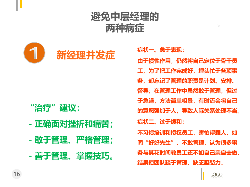管理者的角色定位及认知PPT