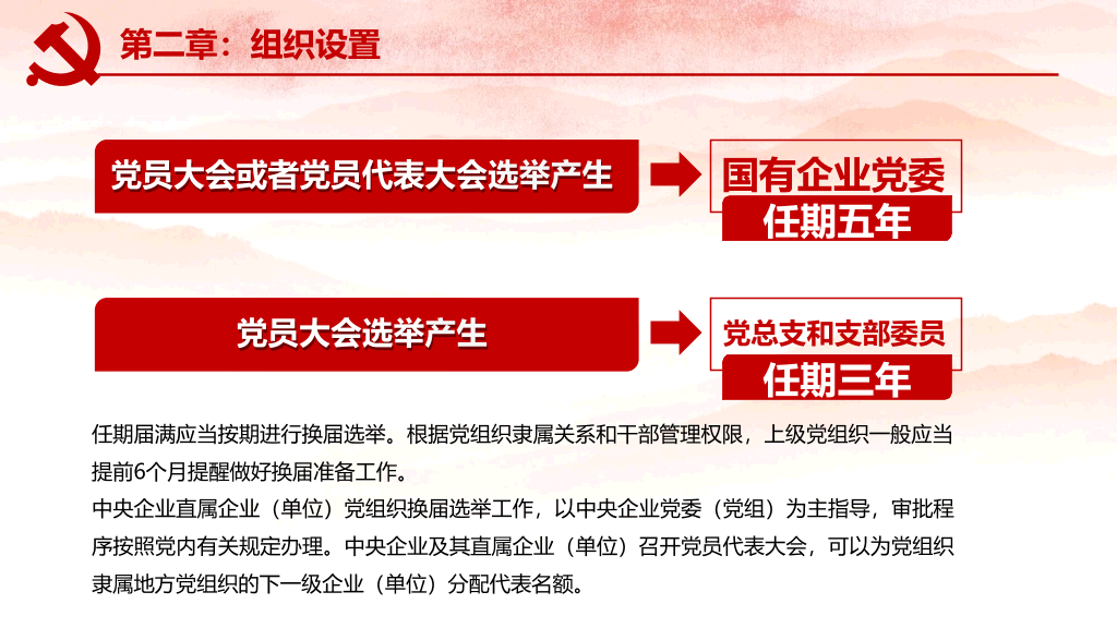 国有企业基层组织工作条例PPT模板