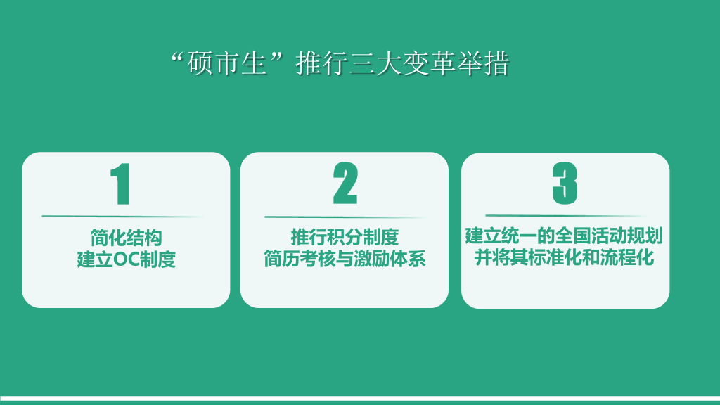 华硕奇兵硕市生PPT