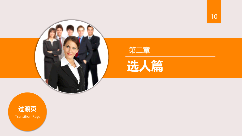 人才选用育留培训PPT课件