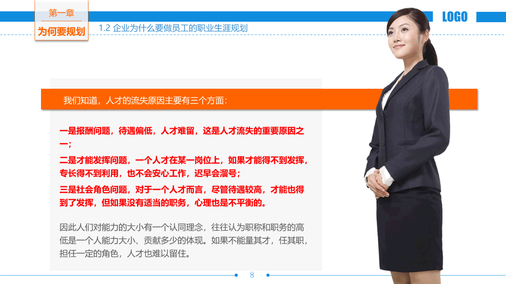 职业生涯规划培训PPT